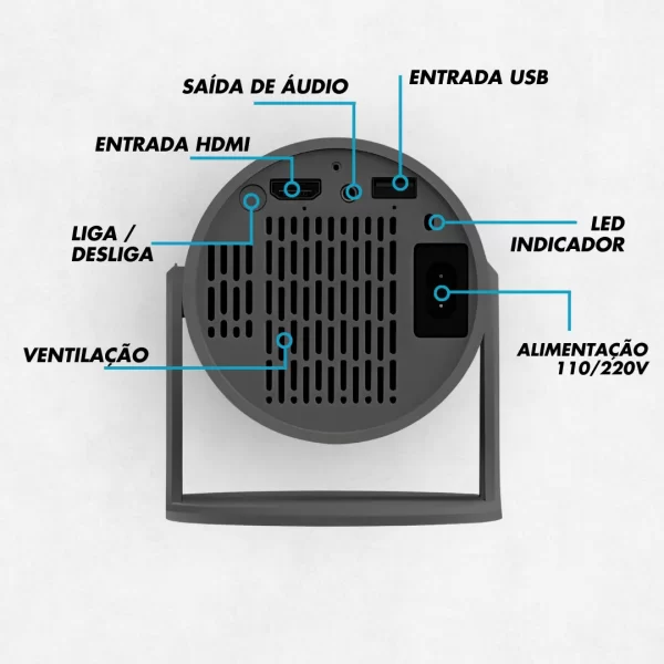 Projetor Hy300 Pro Portátil - Image 9