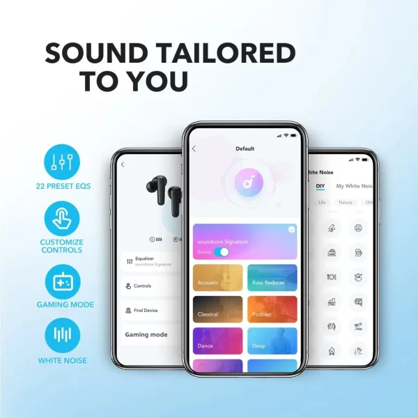 soundcore P20i da Anker Fone de Ouvido Sem Fio, Drivers de 10mm, Graves Potentes, Bluetooth 5.3, 30H de Bateria, Resistência à Água, 2 Microfones IA, App Personalizável - Imagem 3